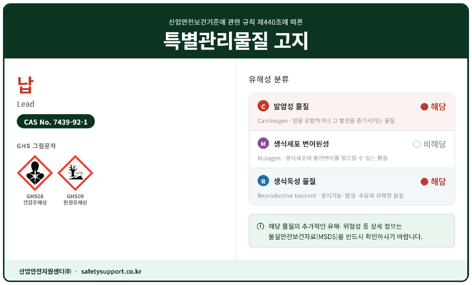 특별관리물질 고지 미리보기