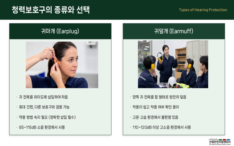 소음성 난청의 이해와 예방대책 2