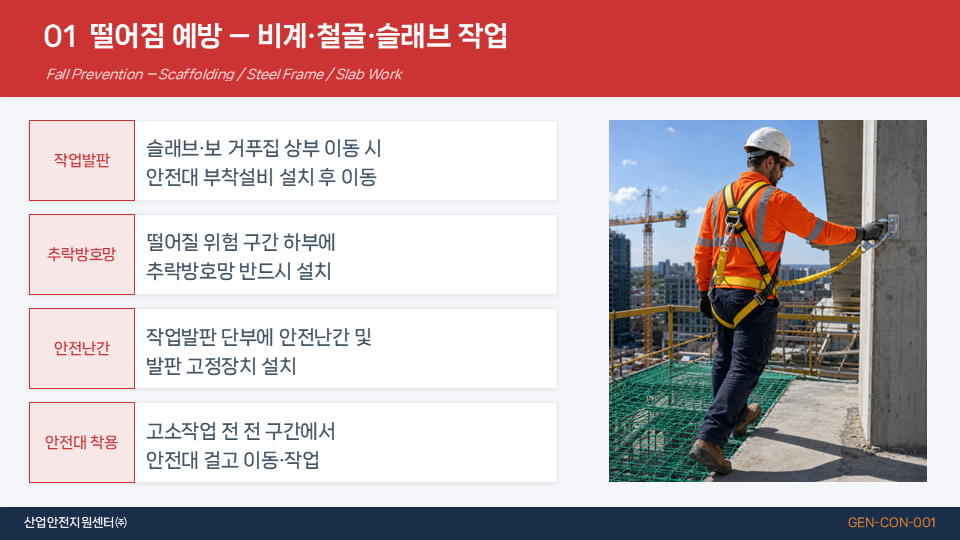 건설작업 안전보건교육 2